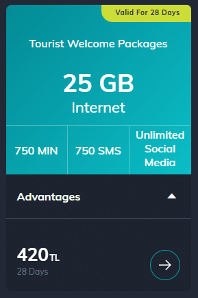 Turk Telekom Tourist Package 2026